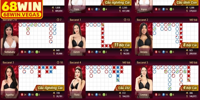 Những lưu ý quan trọng khi chơi tại Live Casino 68WIN